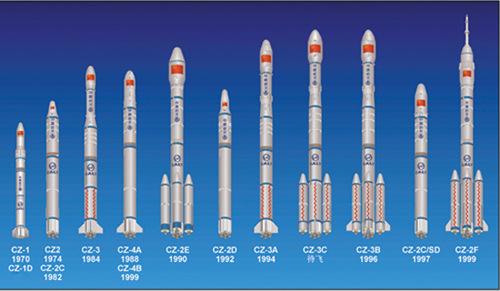 中国为运载火箭研发新型复合材料 更轻更有刚度